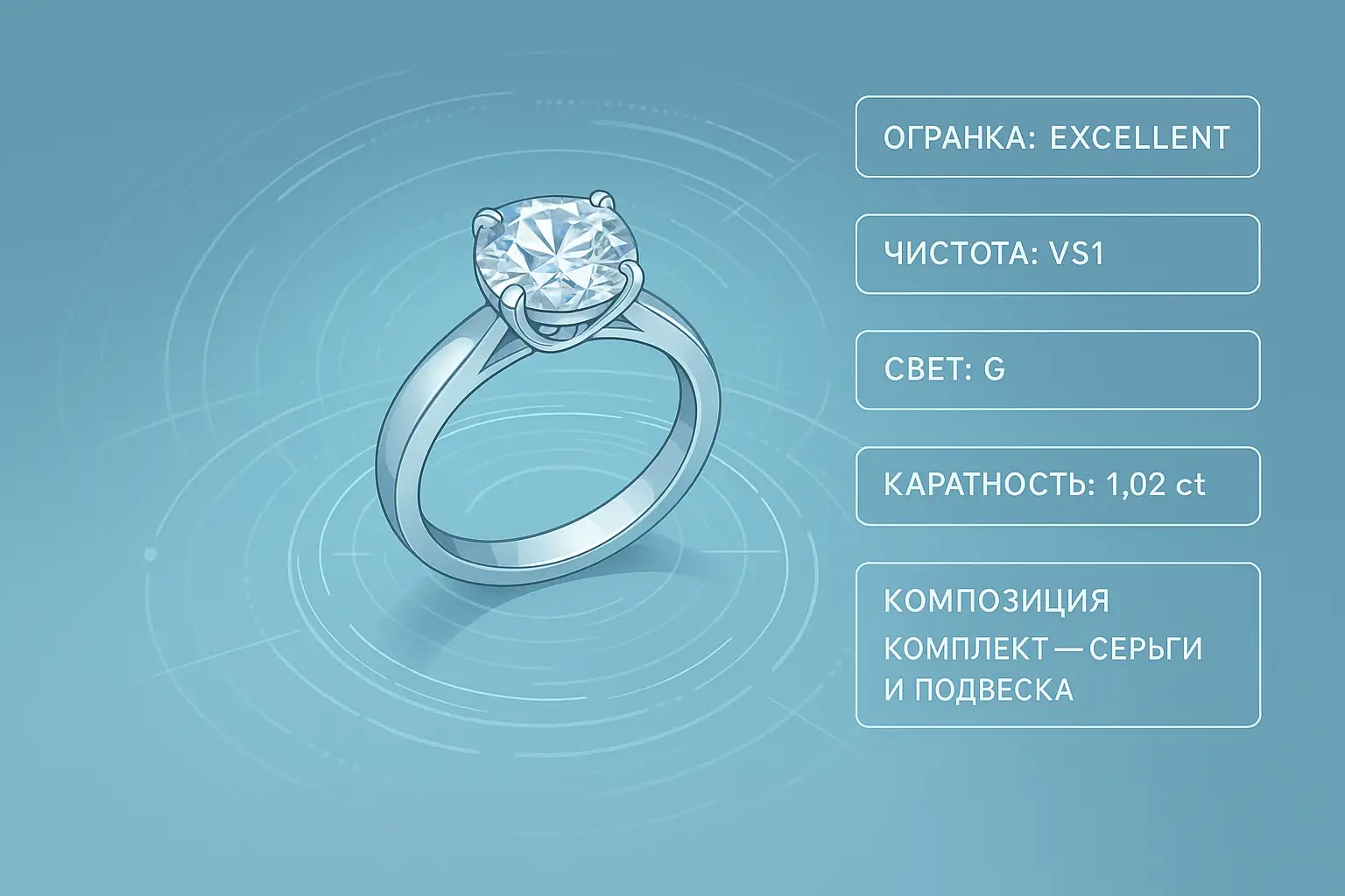 Технологии и камень: как AI помогает в отборе ювелирных изделий